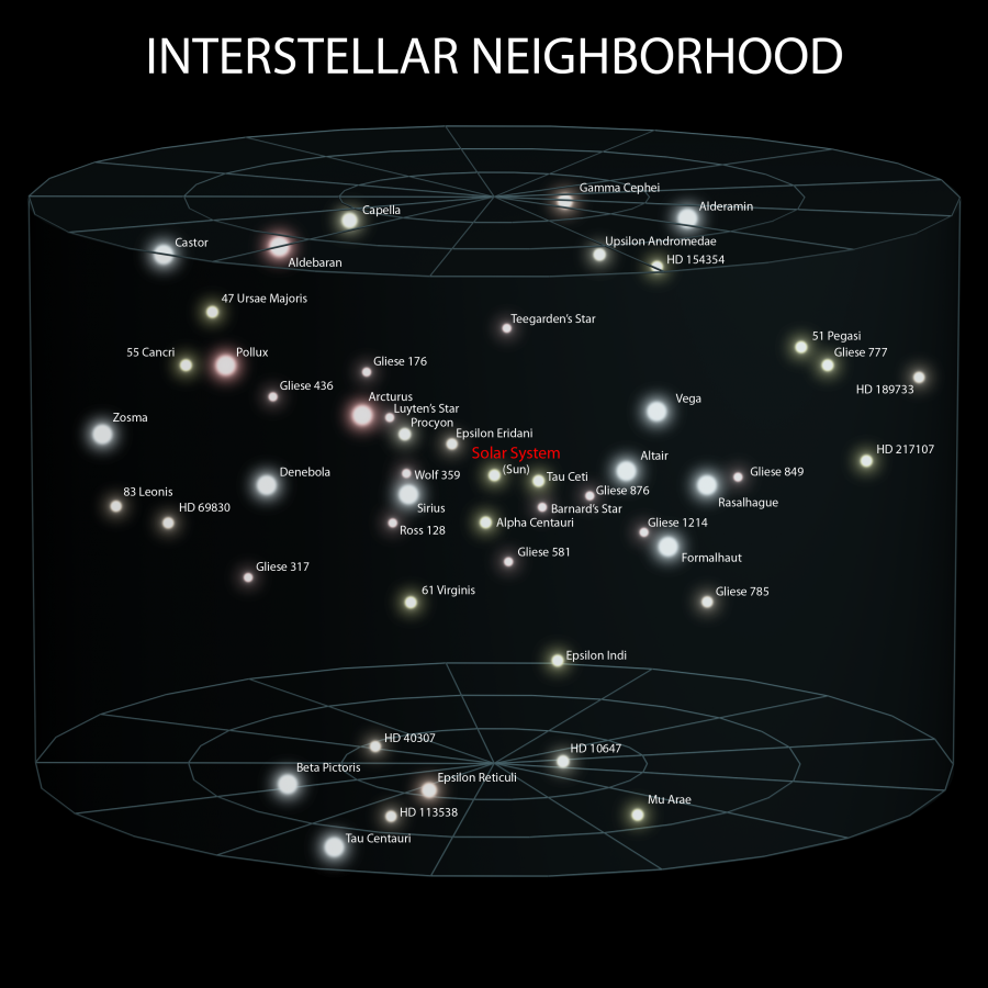 The globular cluster Omega Centauri is not the best place for life to develop - Space, Omega, , , Place, , A life, Longpost