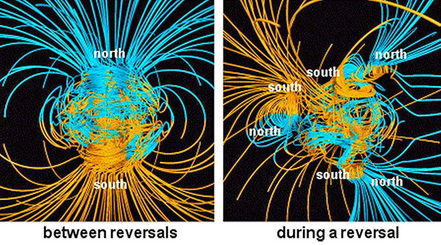 Reversing Earth's Magnetic Field Takes Less Time Than Thought - Inversion, , Field, Land, Required, Less, Time, Longpost