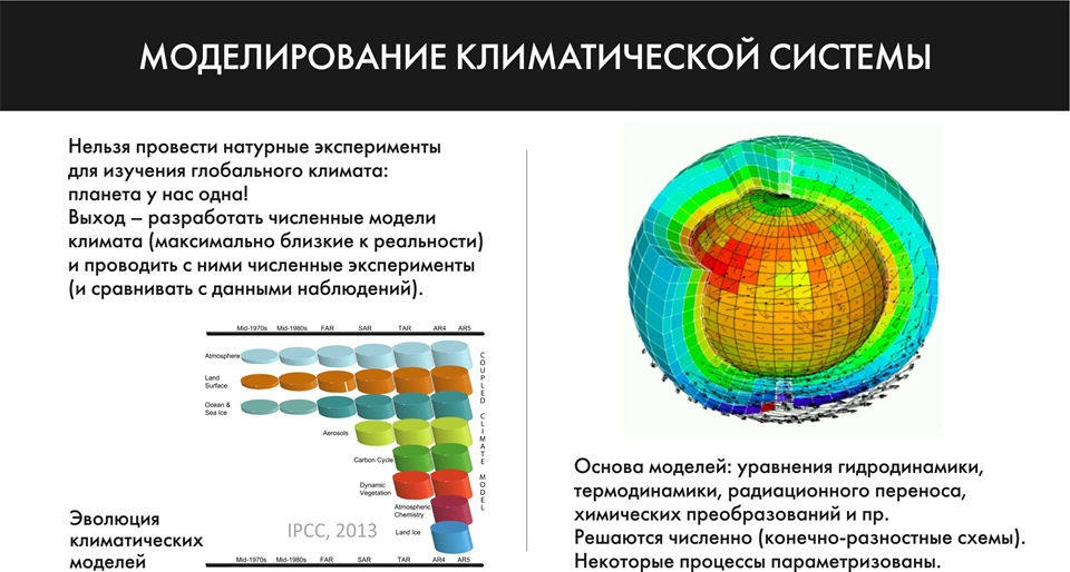 Глобальное моделирование. Моделирование климата. Моделирование климатических изменений. Компьютерное моделирование климата. Климатические модели.