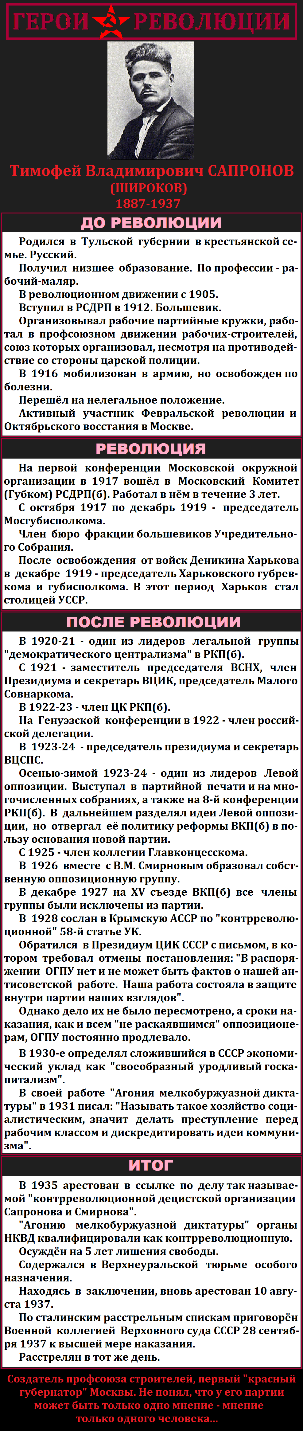 Герои революции (Часть 82) - Моё, Герои революции, Революция, Коммунисты, Длиннопост, История