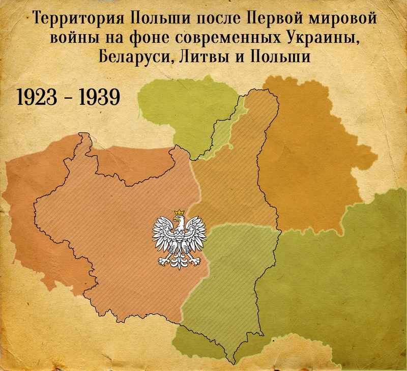 Киев в речи посполитой