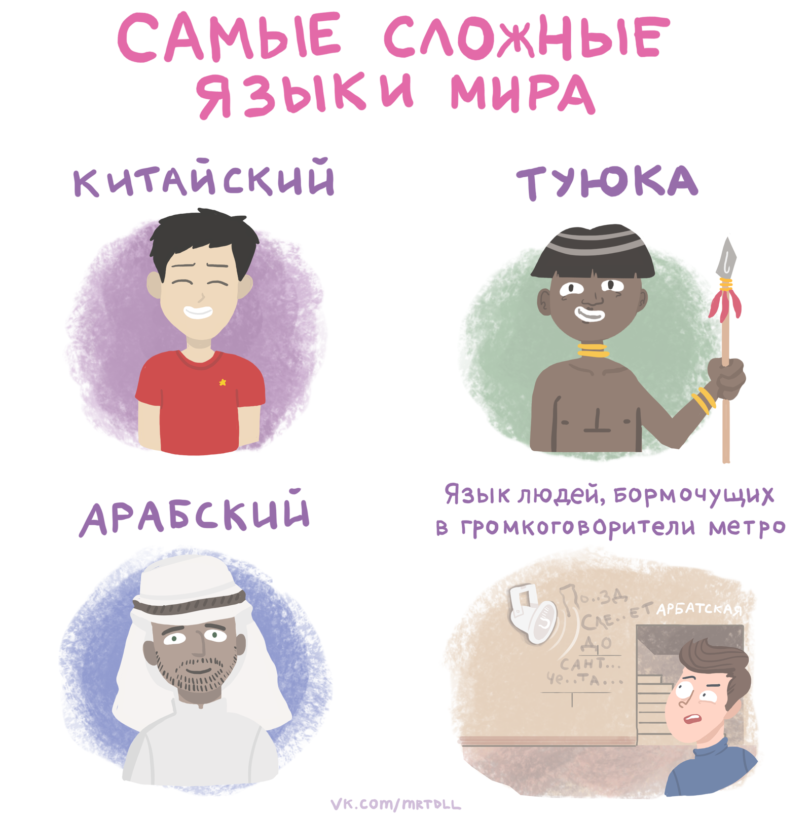 Самый сложный язык для изучения рейтинг. Самый сложный язык. Самые сложные языки мира. Самые сложныеяыки мира. Самый сложный язык в мире.