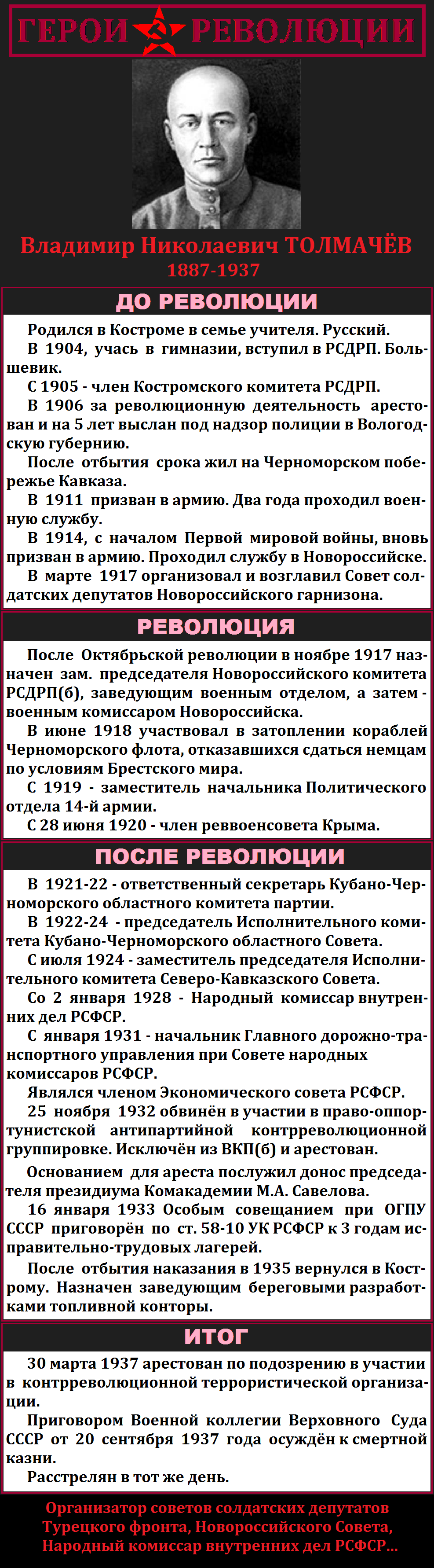 Герои революции (Часть 88) - Моё, Герои революции, Революция, Коммунисты, Длиннопост, История