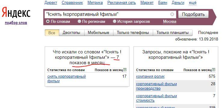 SEO-развод: как вам искусно вешают лапшу на уши - Моё, Бизнес, Маркетинг, SEO, Продвижение сайтов, Малый бизнес, Длиннопост, SEO раскрутка, Интернет-Маркетинг