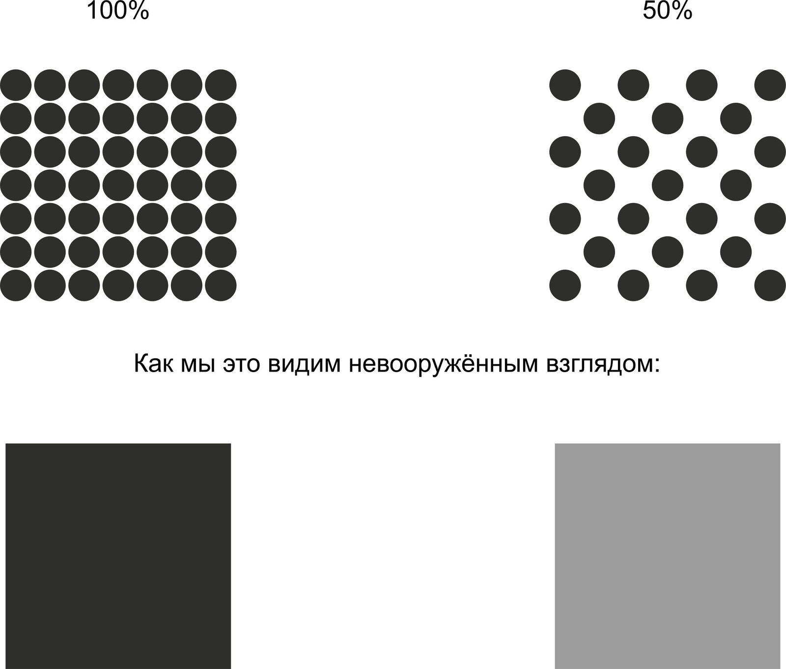 Работа в типографии - Моё, Длиннопост, Типография, Дизайн, Работа, Офсет