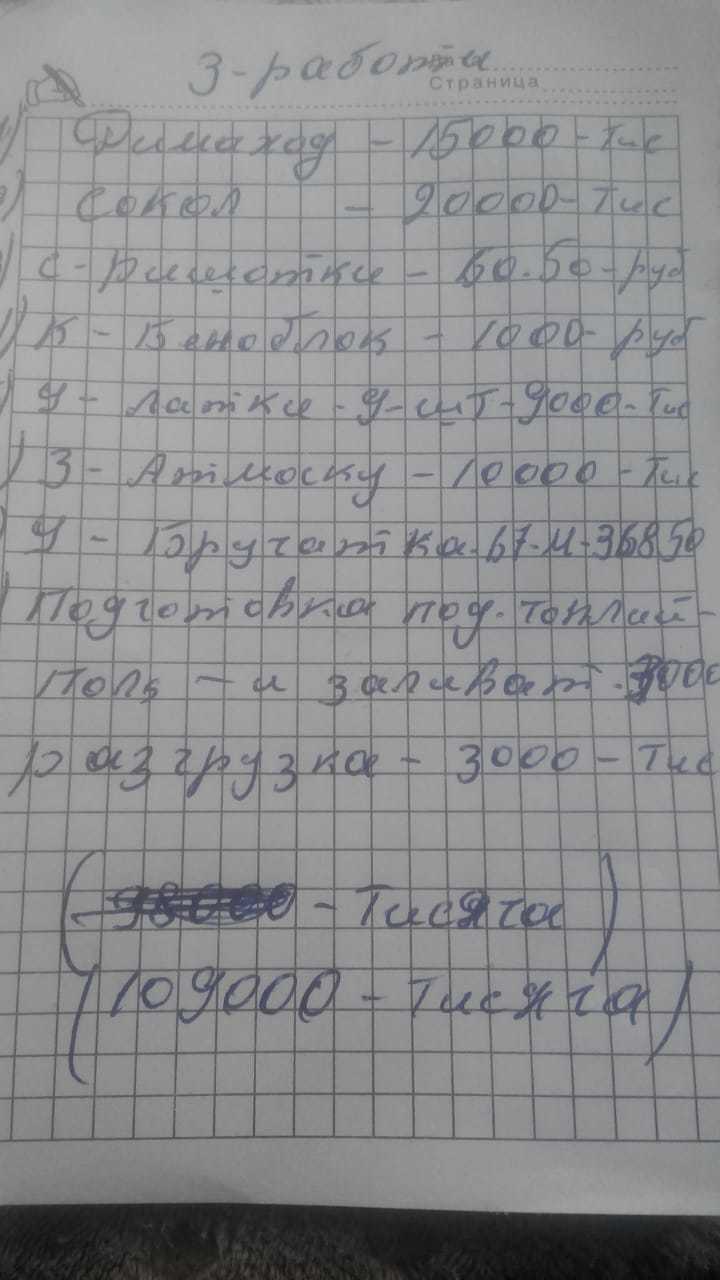 Tajik estimate - Building, Russian language, Humor, Lost in translation