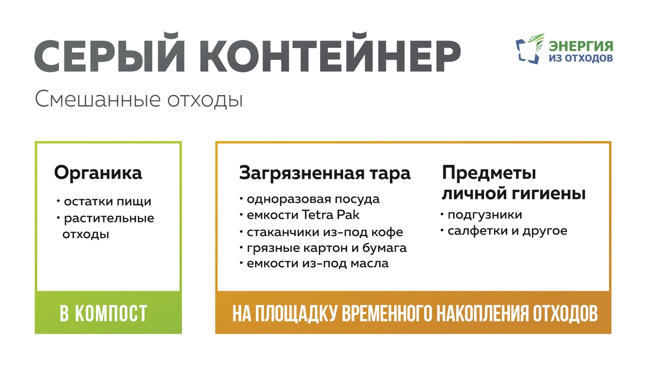 Сортировка мусора: первые шаги в России. | Пикабу