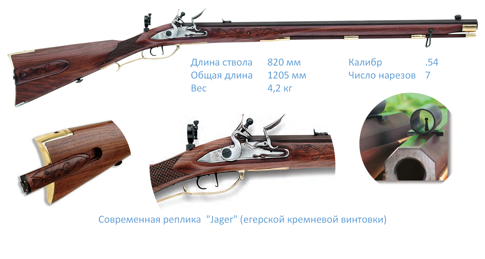 Пырин Павел. Россия 60-80-е годы 19 века. Оружие террора. Статья 15. Оптический прицел. Нереализованная возможность. - Моё, Оптический прицел, Снайперы, Телескоп, Длиннопост