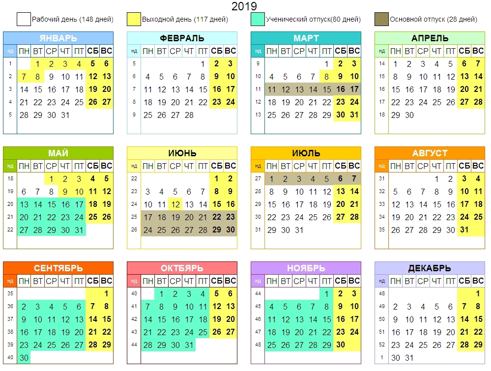 Календарь на 2019 год - Моё, Отпуск, Работа, 2019, Планирование путешествия, Сессия