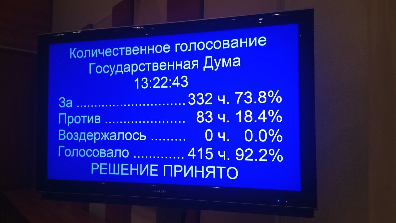 The State Duma finally approved the pension reform - Pension, State Duma, Deputies, Cattle, Pension reform