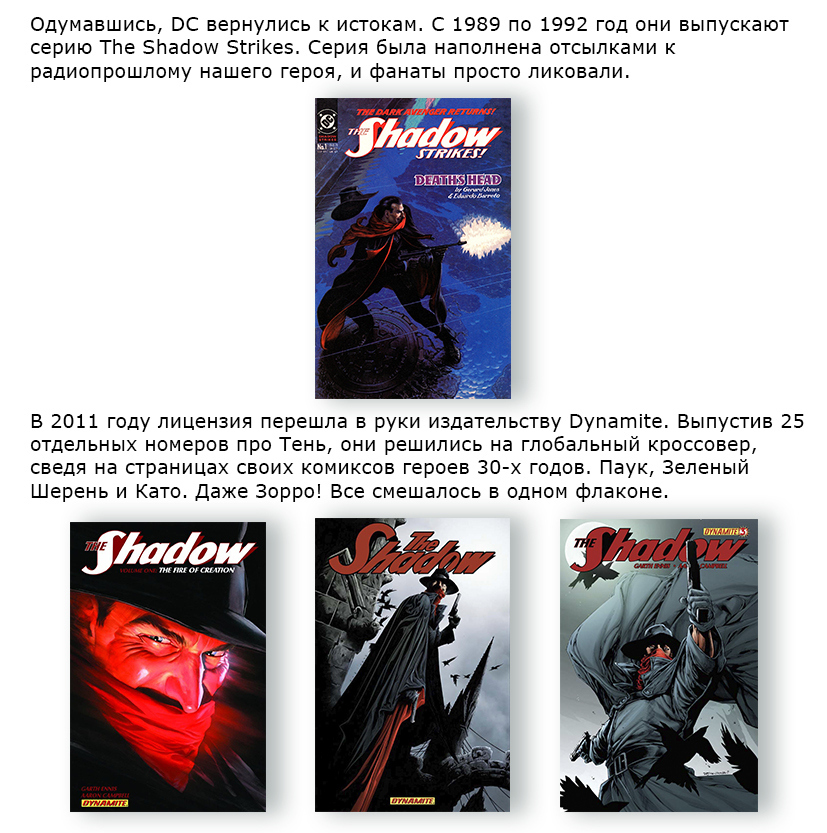 Shadow / The Shadow: A History of Comic Books - My, Shadow, The shadow, Comics, Comic book history, Dynamite, Longpost, Interesting