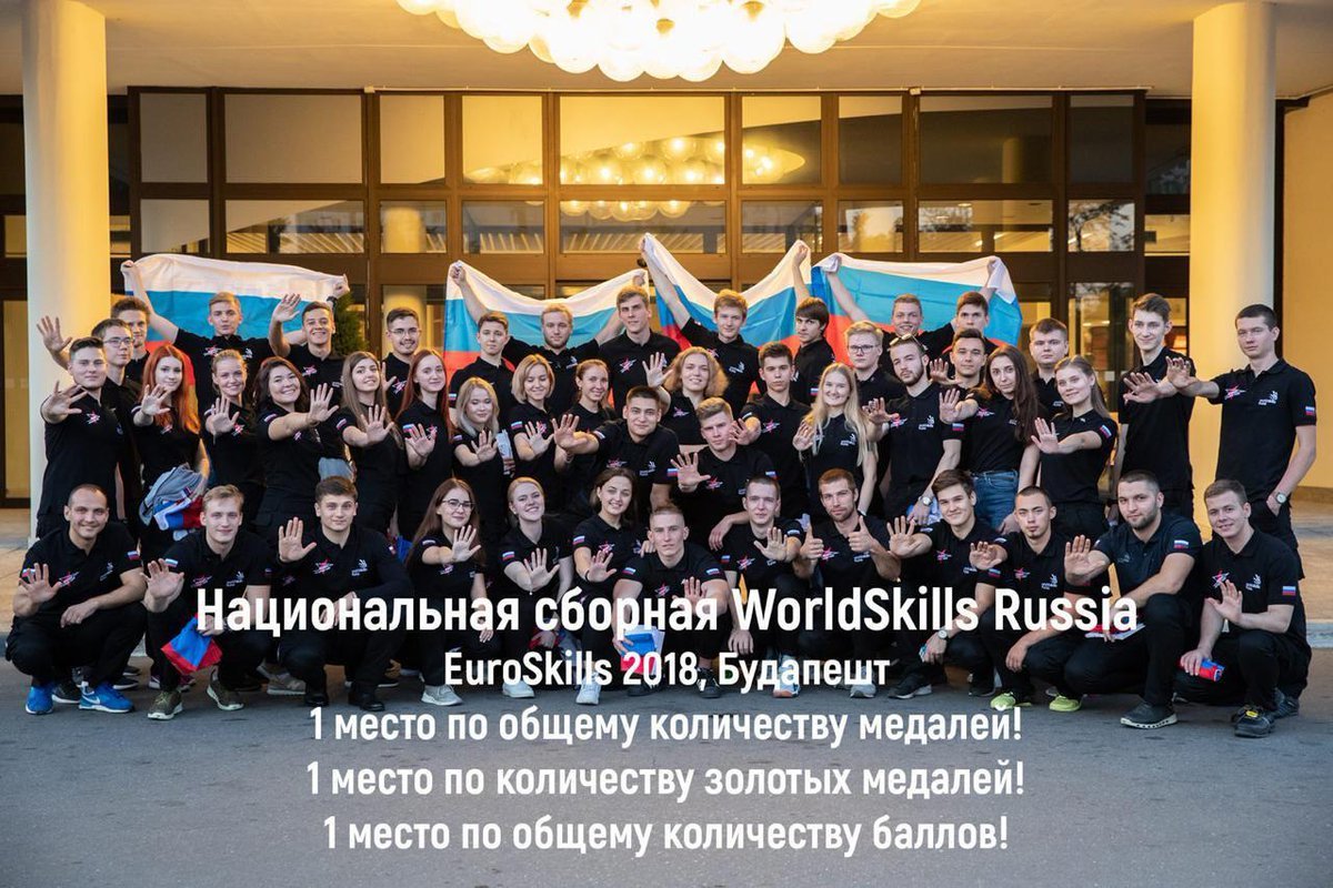 The Russian national team won the points and medal standings at the EuroSkills 2018 European Championship - , Russia, Europe