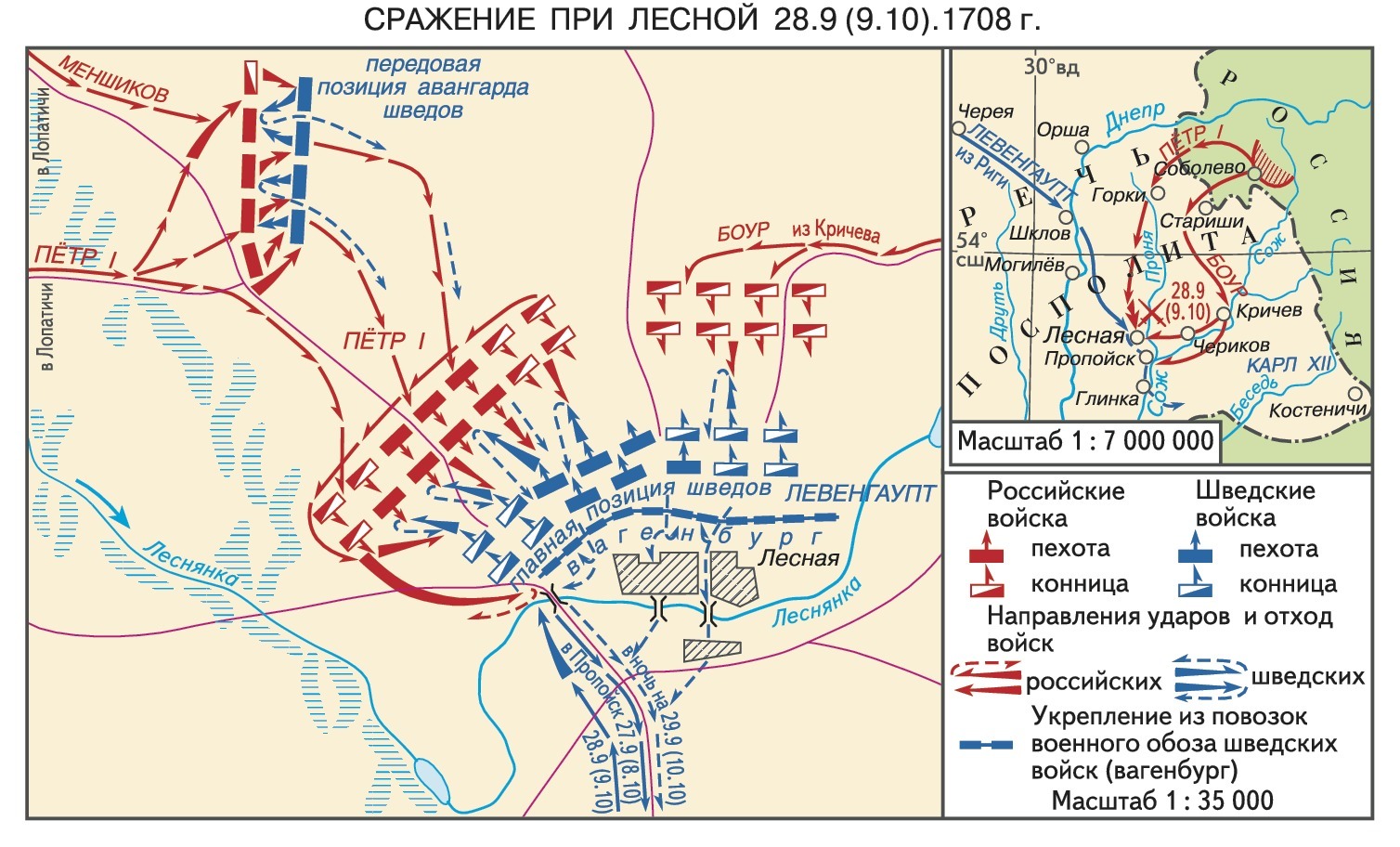 Битва при Лесной. 310 лет «матери Полтавской баталии» - Военная история, Северная война, Петр I, Карл XII, История, Текст, Длиннопост