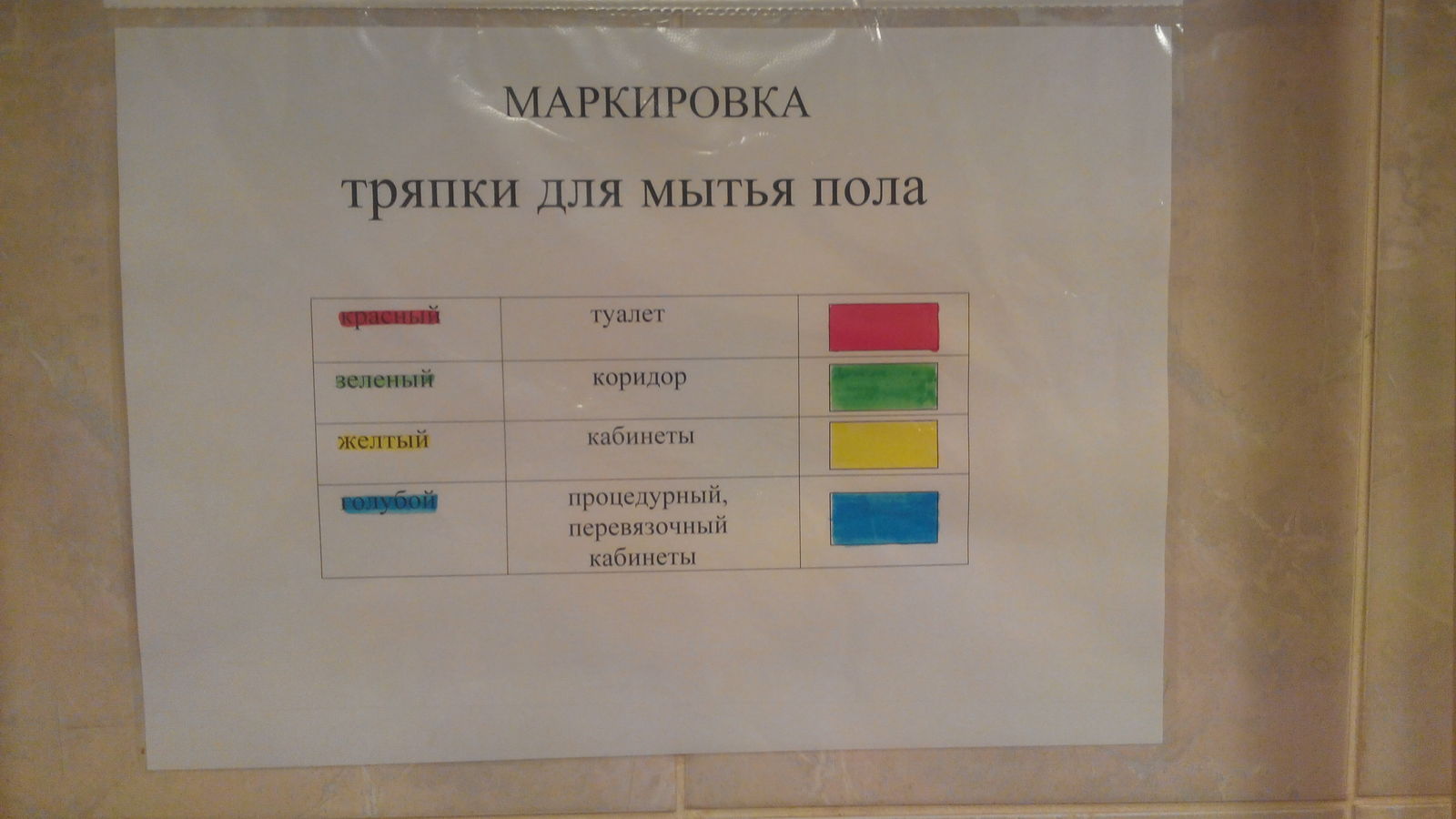 Цветовая маркировка уборочного инвентаря в школе по САНПИН