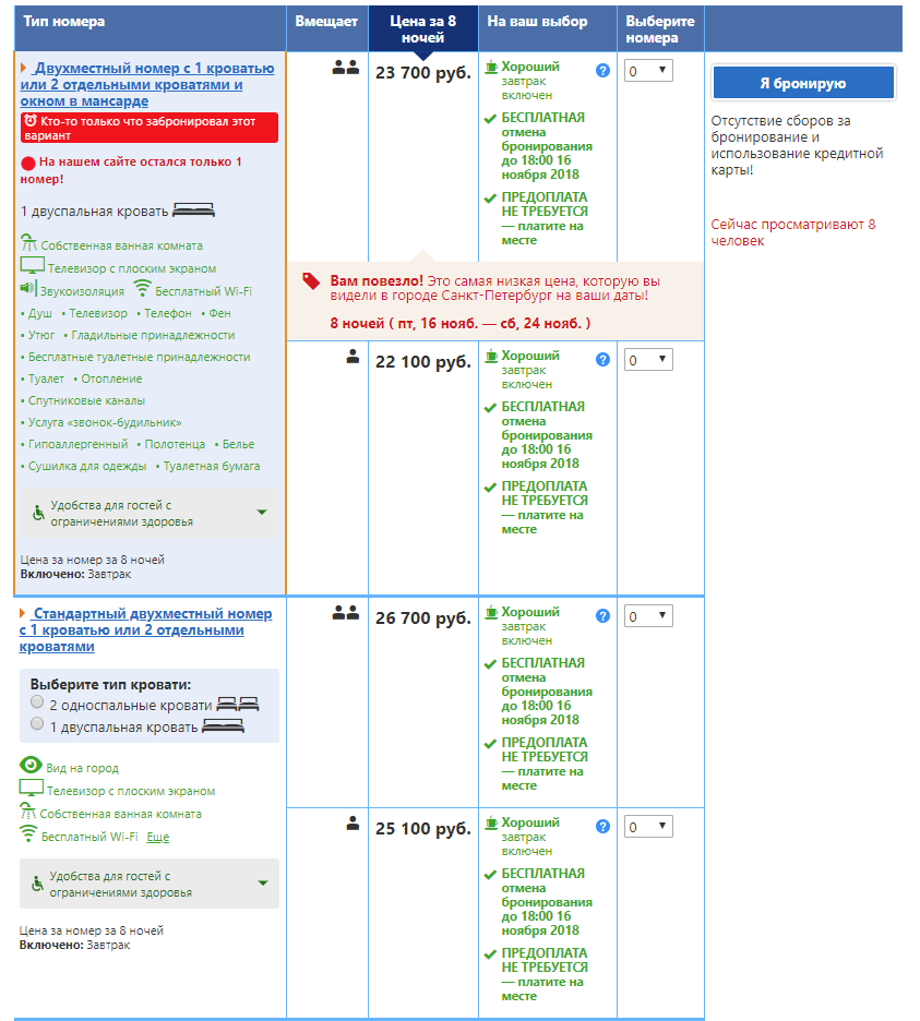 Booking.com and what it is eaten with - My, Booking, Travels, Reservation, Hotel, Support service, Longpost