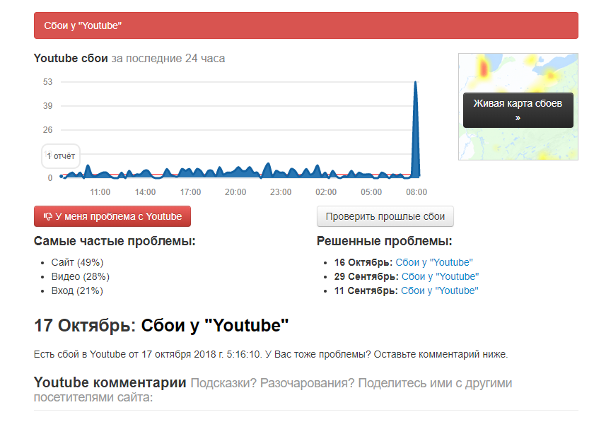Youtube jumped. - My, Crash, Globalization, Youtube, Crash