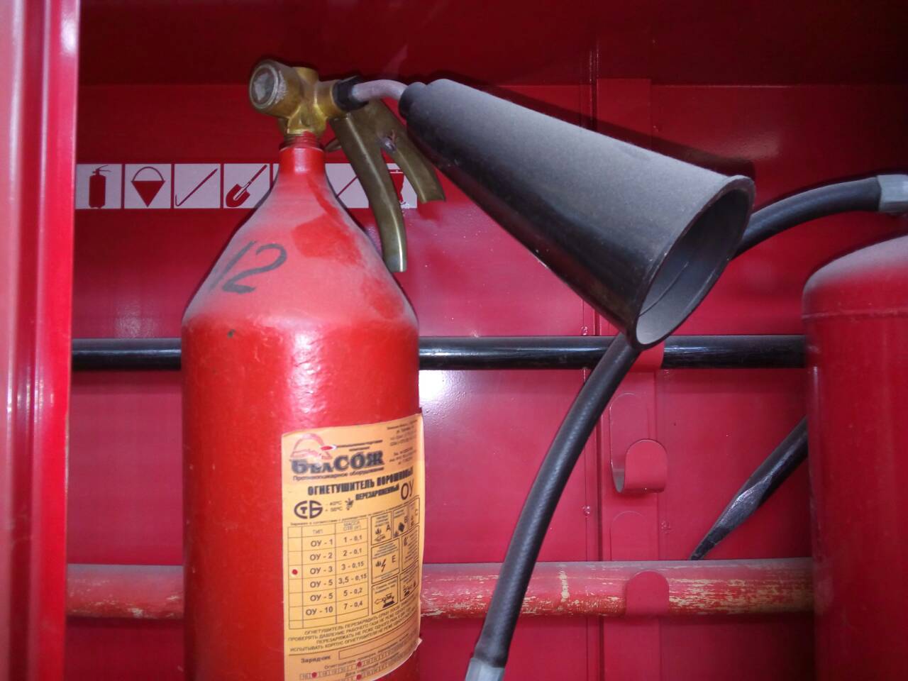 Universal fire extinguisher - Fire safety, Fail, Fire extinguisher