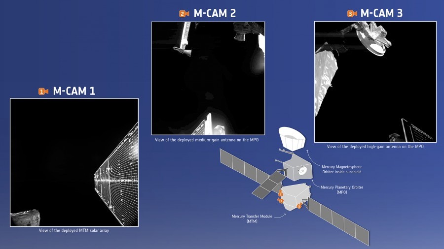 BepiColombo has transmitted the first images - Bepicolombo, Broadcast, The first, Images, , Space, Mercury, Longpost