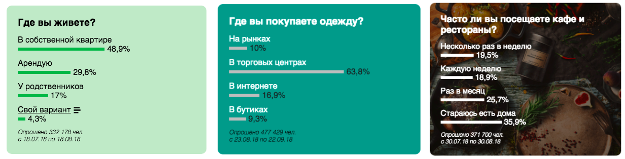 Curious figures from the subway - My, Metro, Wi-Fi, People, Sofa experts, Moscow Metro, Site, Longpost