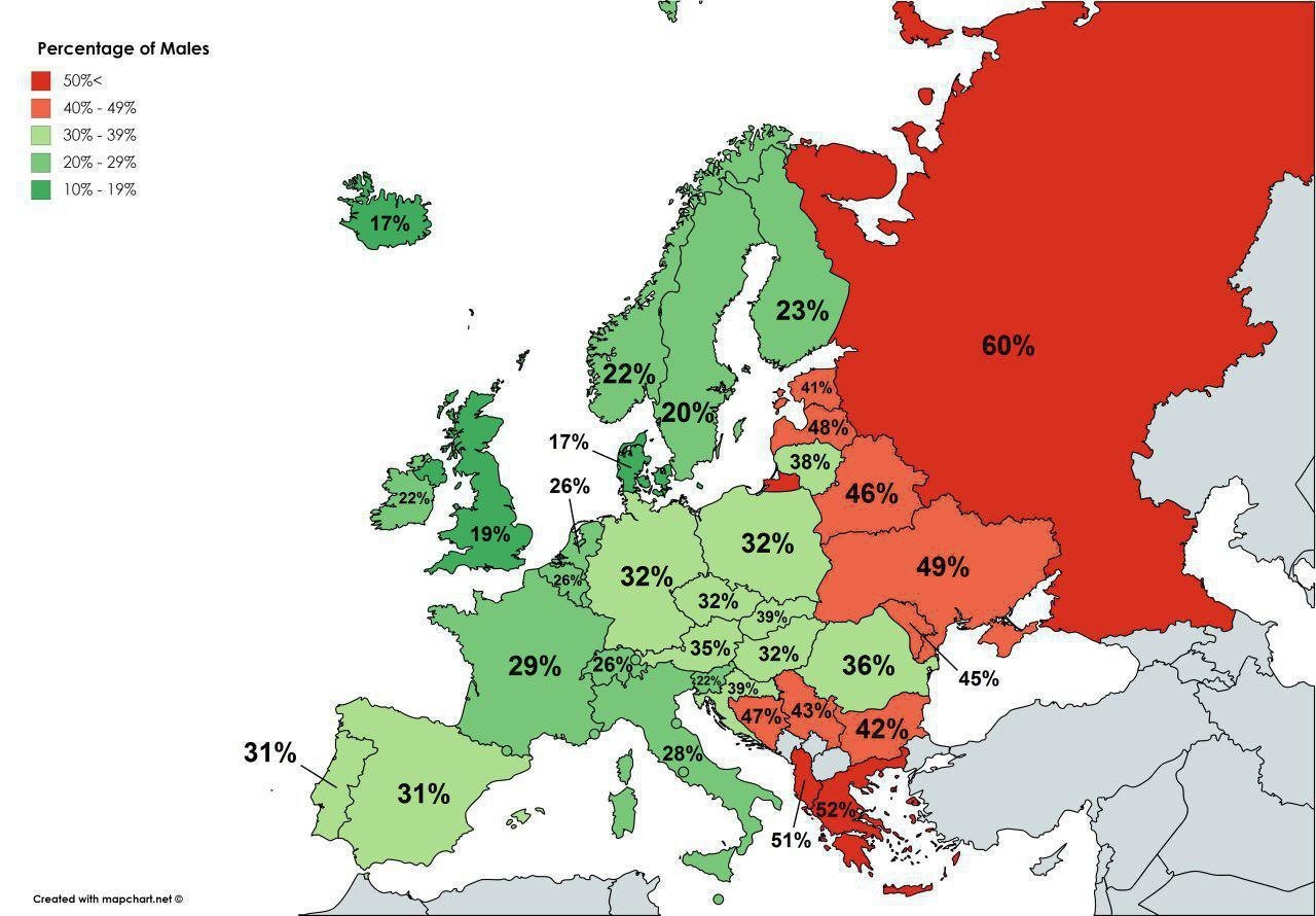 Percentage of the male smoking population in European countries. - World map, Statistics, Smokers