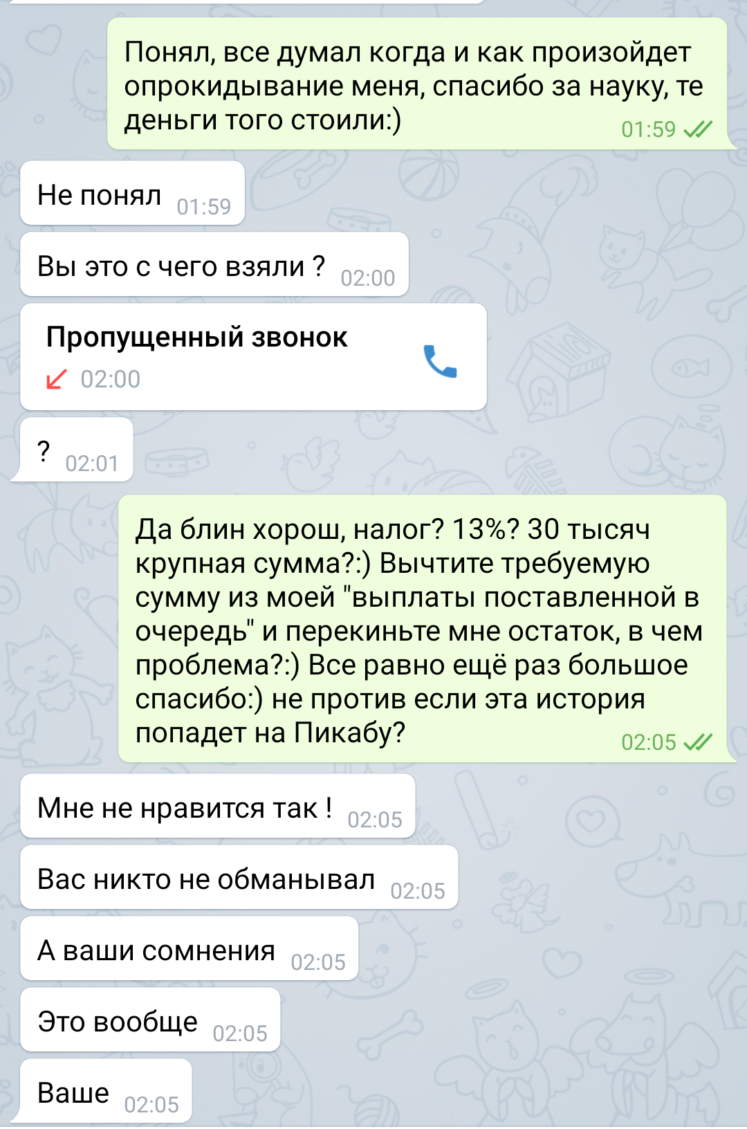 Fraudsters in Telegram - My, Telegram channels, Fraud, Longpost