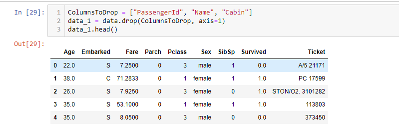 How to start creating artificial intelligence if you are a lawyer / fisherman / chimney sweep or you have paws. - My, , Python, Kaggle, Longpost