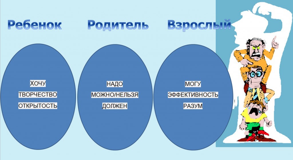 День, который мог изменить судьбу - Моё, Размышления, Выход есть, Депрессия, Решение, Длиннопост, Мысли, Выход