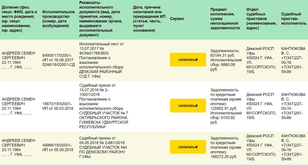 Невероятная история о наглости и безнаказанности | Пикабу