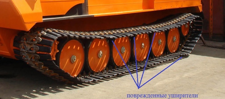 Track extensions (continued) - My, Tracked all-terrain vehicle, , Mt-Lb, GAZ-71, Gaz-34039, Snowmobile, Stm, , Longpost