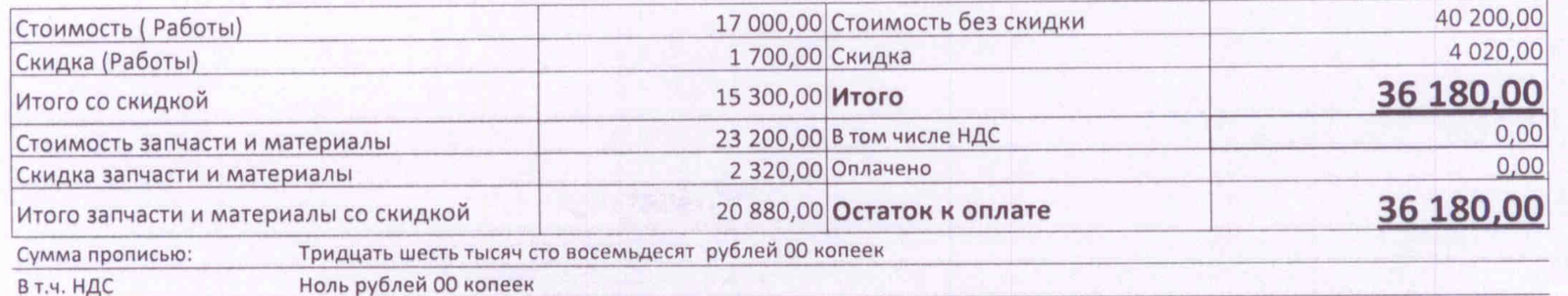 Need help. Deception of a car service for 45,000 rubles. - My, Car service, Deception, Legal aid, Longpost, No rating