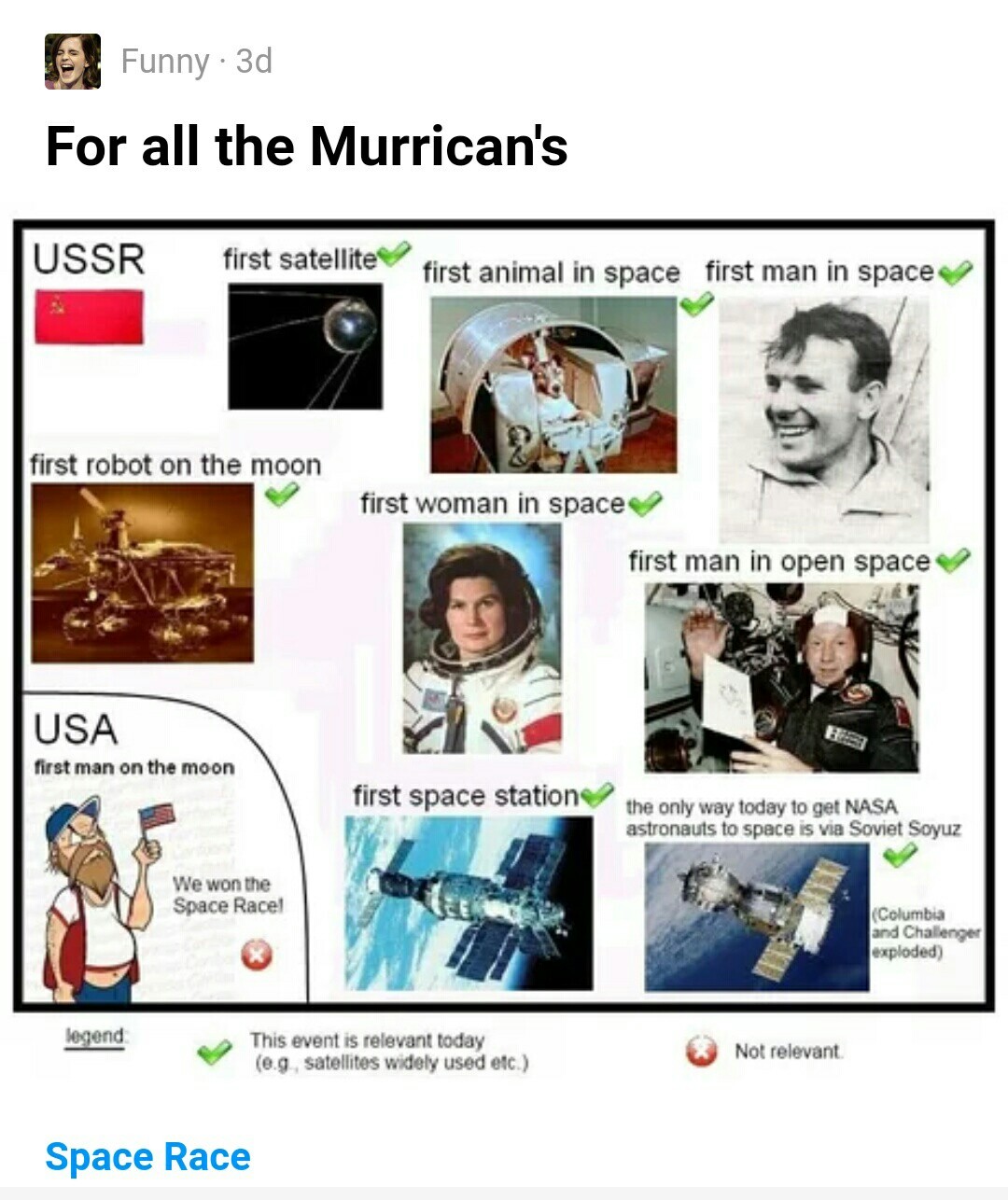 Comment on 9GAG - 9GAG, USA, the USSR, Comments, Space race