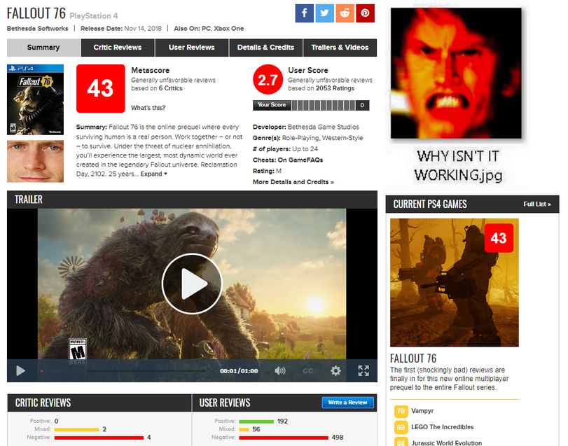 Fallout 76 scores a week after release on Metacritic. - Fallout 76, Fallout, Bad marks, Games, Metacritic