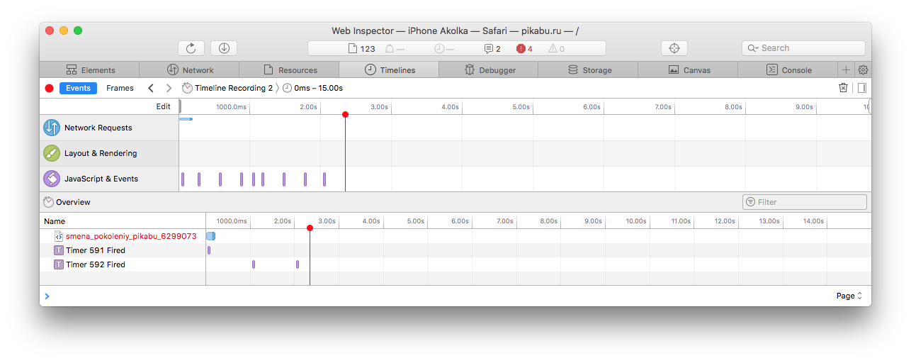 Не загружаются страницы сайта на iPhone. - iOS, Kcferrordomaincfnetwork, Safari, Видео, Длиннопост