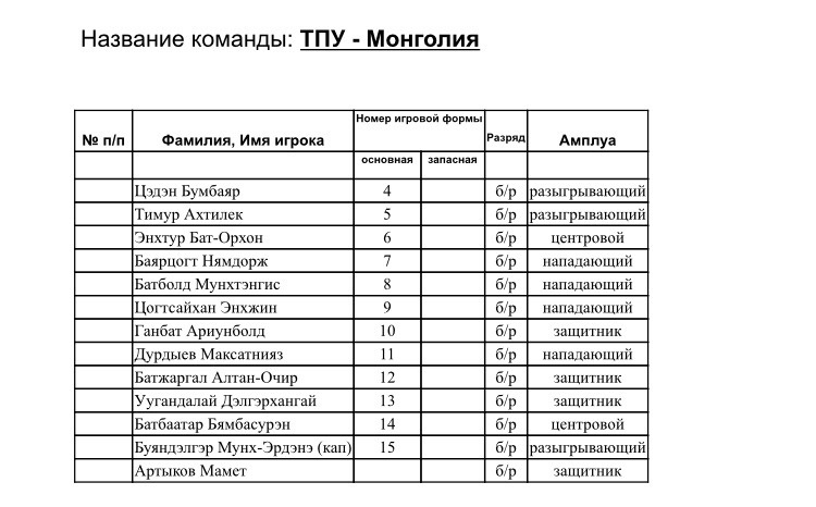 Уугандалай Дэлгэрхангай. Ад комментатора китайского баскетбола. - Моё, Баскетбол, Асб, Китай, Комментаторы, Видео, Длиннопост