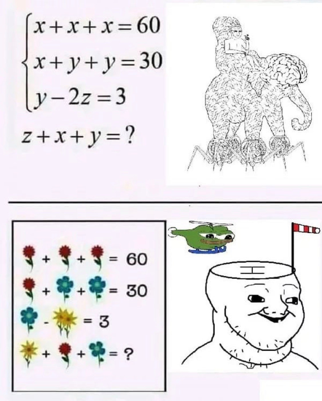 New level of mathematics - Memes, Humor, Mathematics, Equation, Tired of