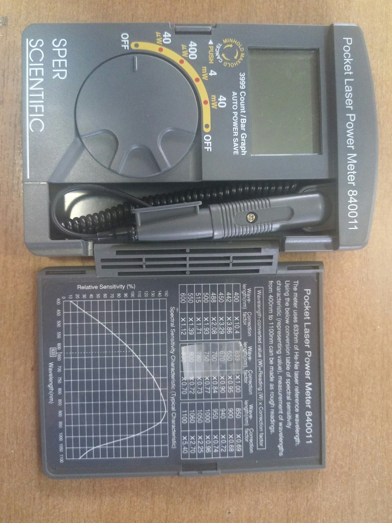 What's this? - My, Picture with text, No rating, Measuring instruments, What's this?, Longpost