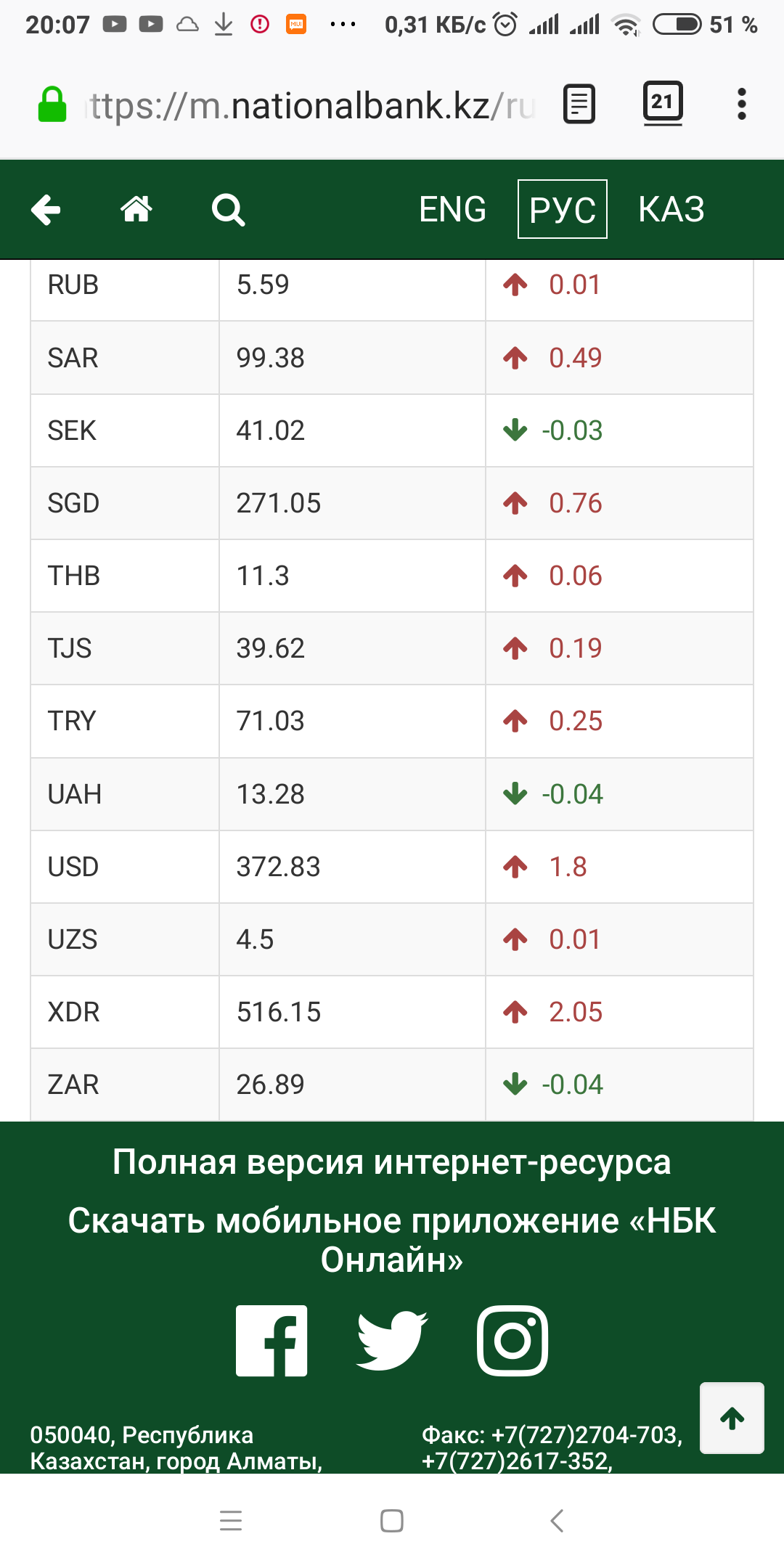 Again, something is muddied. - Currency, Tenge, Sum