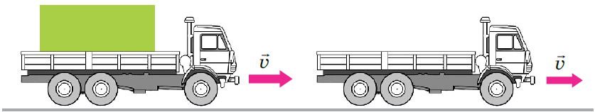 Is there a load weight limit above which the wheels will slip? - My, Physics, Acceleration