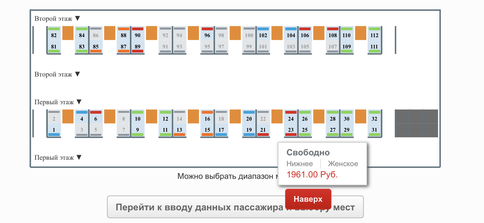 Slowly it came to us - Russian Railways, Gender