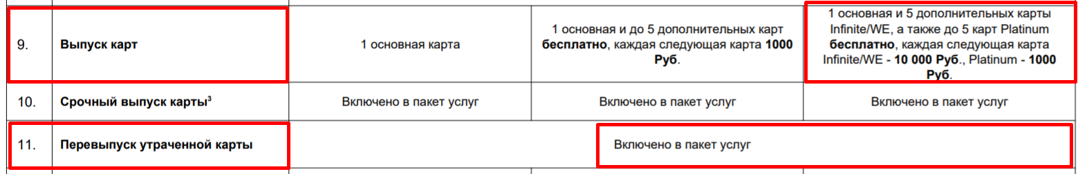 Отзыв о банке Фридом финанс. История о том, как банк унижает клиента - Моё, Банк, Visa, Фридом финанс, Обслуживание, Отзыв