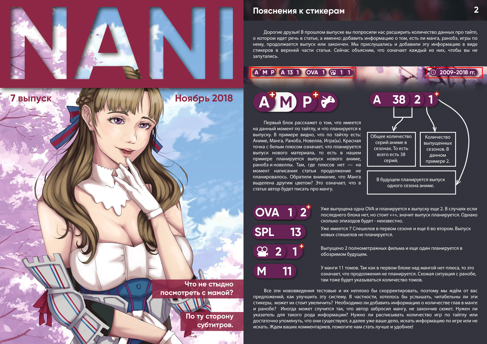 Anime magazine NANI. - My, Anime, Nani Magazine, Not anime, Longpost, Review, Steins gate, Amagami, Violet Evergarden, Anime art