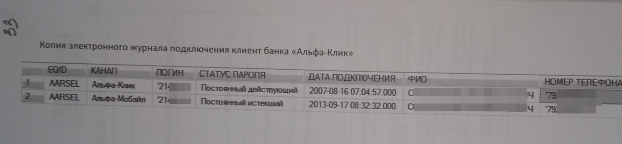 The court allowed Alfa-Bank to assign a loan - My, Bank, Court, Lawlessness, The court's decision, Negative, Alfa Bank, Longpost