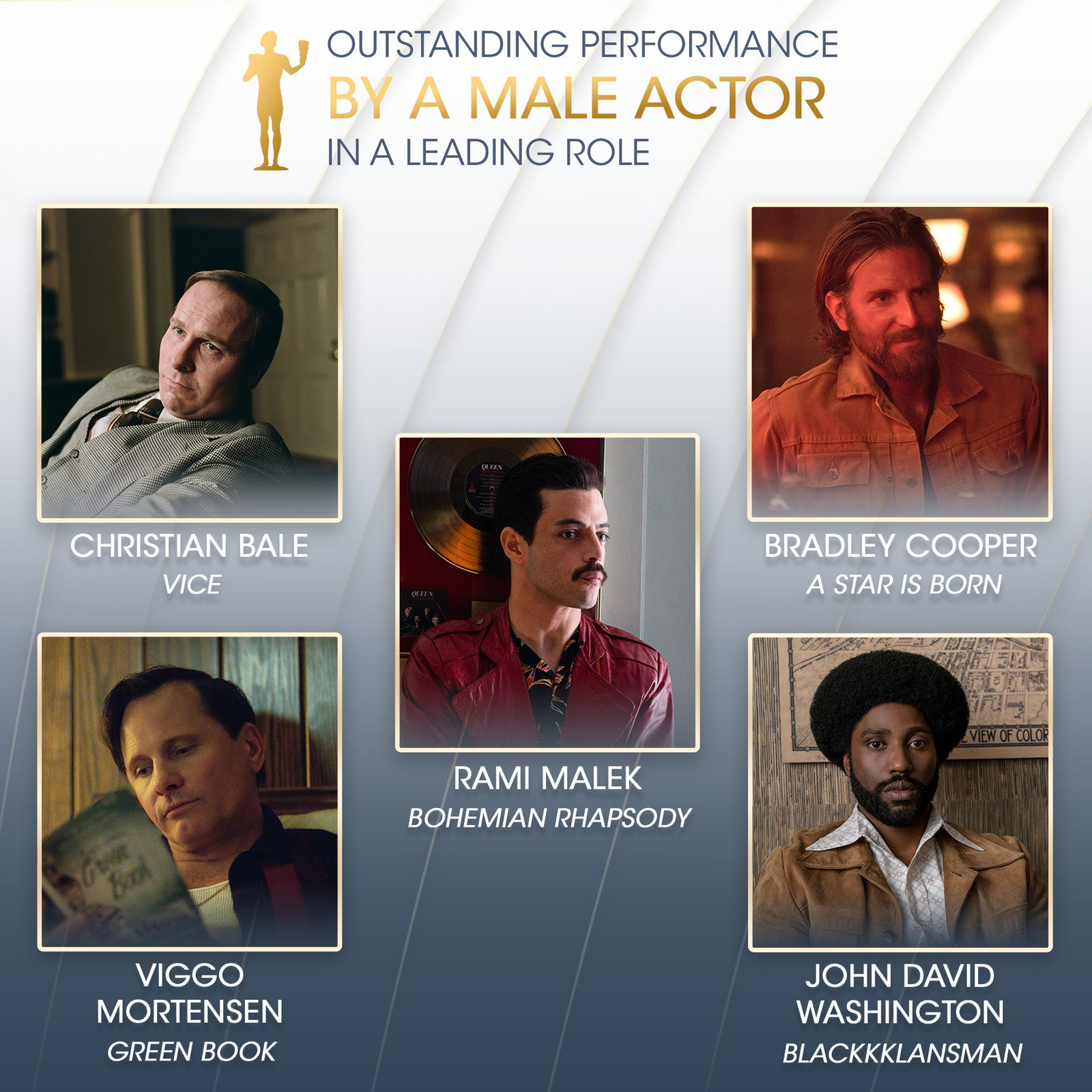 Nominees for the 25th American Screen Actors Guild Awards - Actors and actresses, Nomination, Film Awards, Movies, Serials, Sag, Longpost