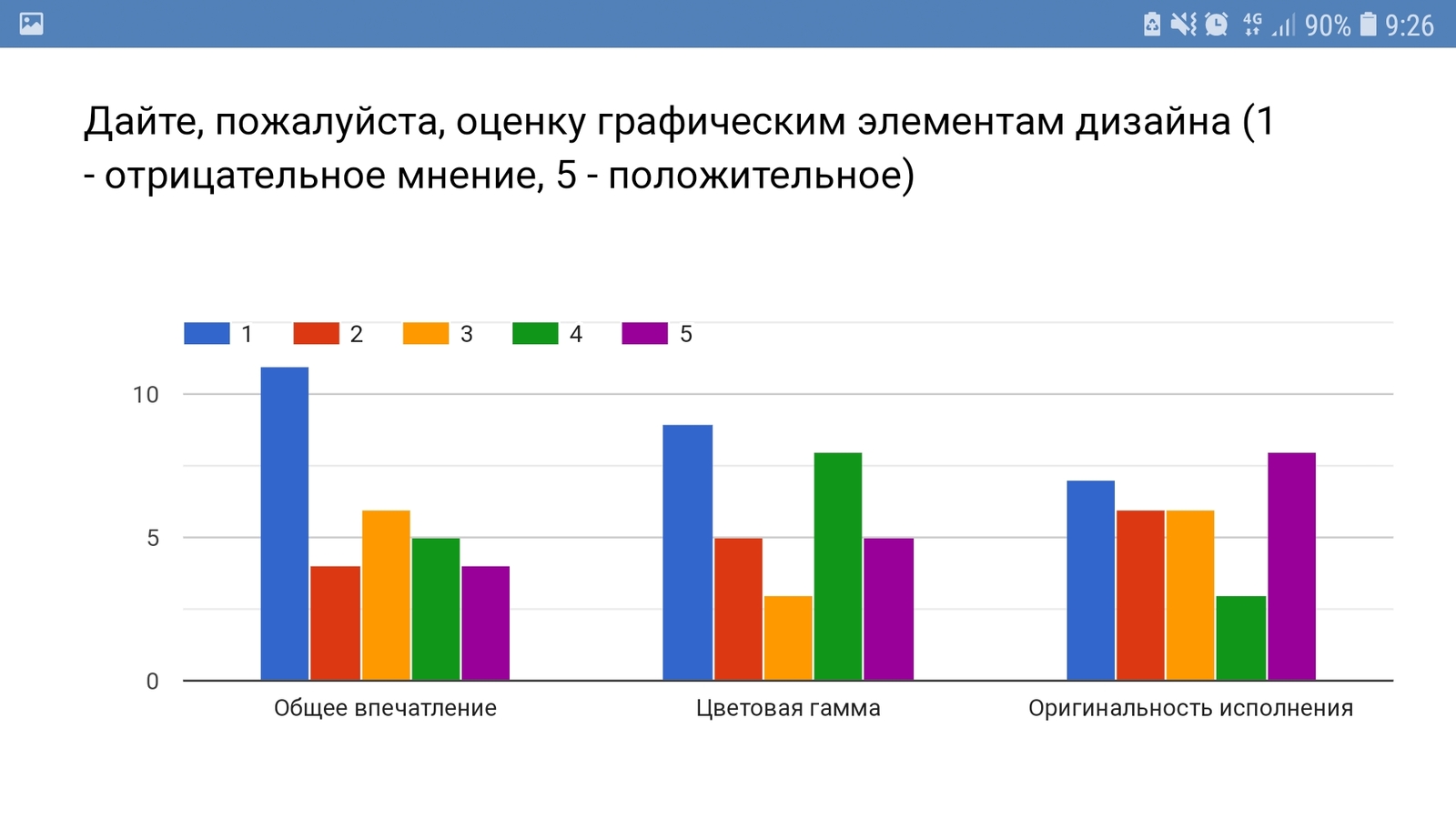 Не обращайте внимания, это для себя - Моё, Неважно, Учеба, Длиннопост