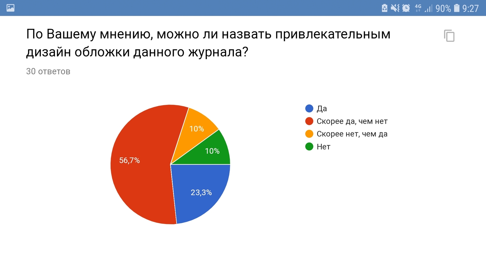 Не обращайте внимания, это для себя - Моё, Неважно, Учеба, Длиннопост