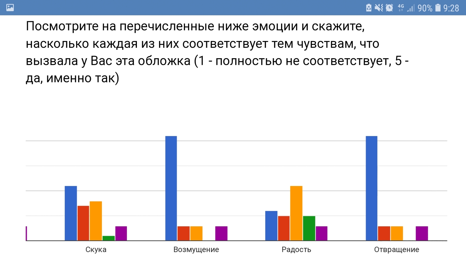 Не обращайте внимания, это для себя - Моё, Неважно, Учеба, Длиннопост