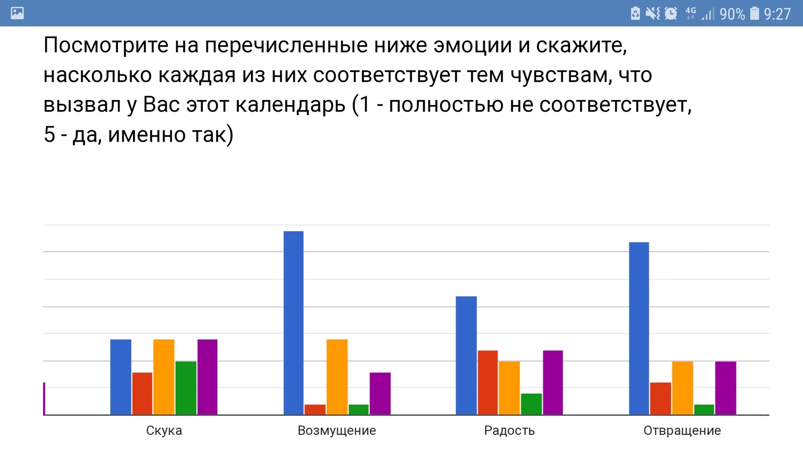 Не обращайте внимания, это для себя - Моё, Неважно, Учеба, Длиннопост