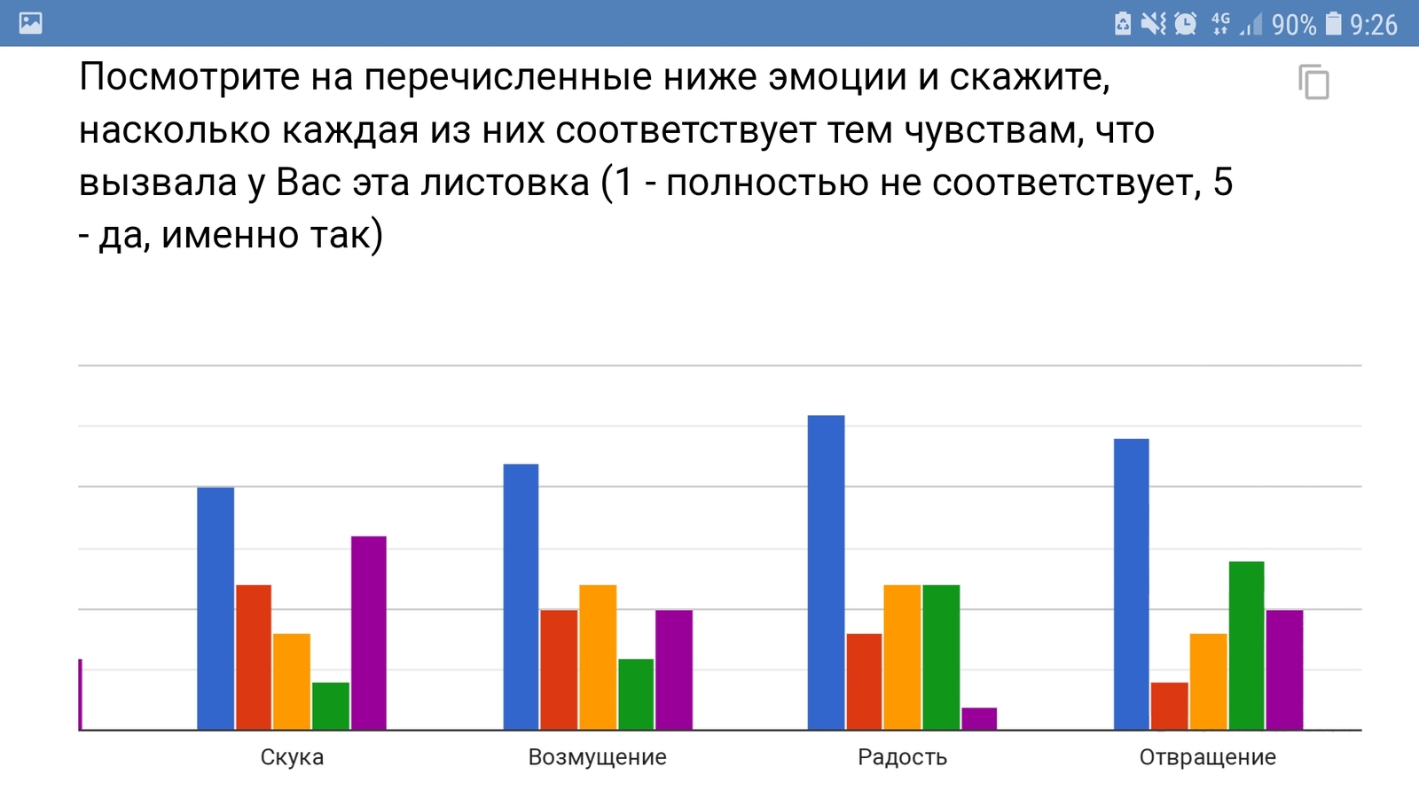 Не обращайте внимания, это для себя - Моё, Неважно, Учеба, Длиннопост