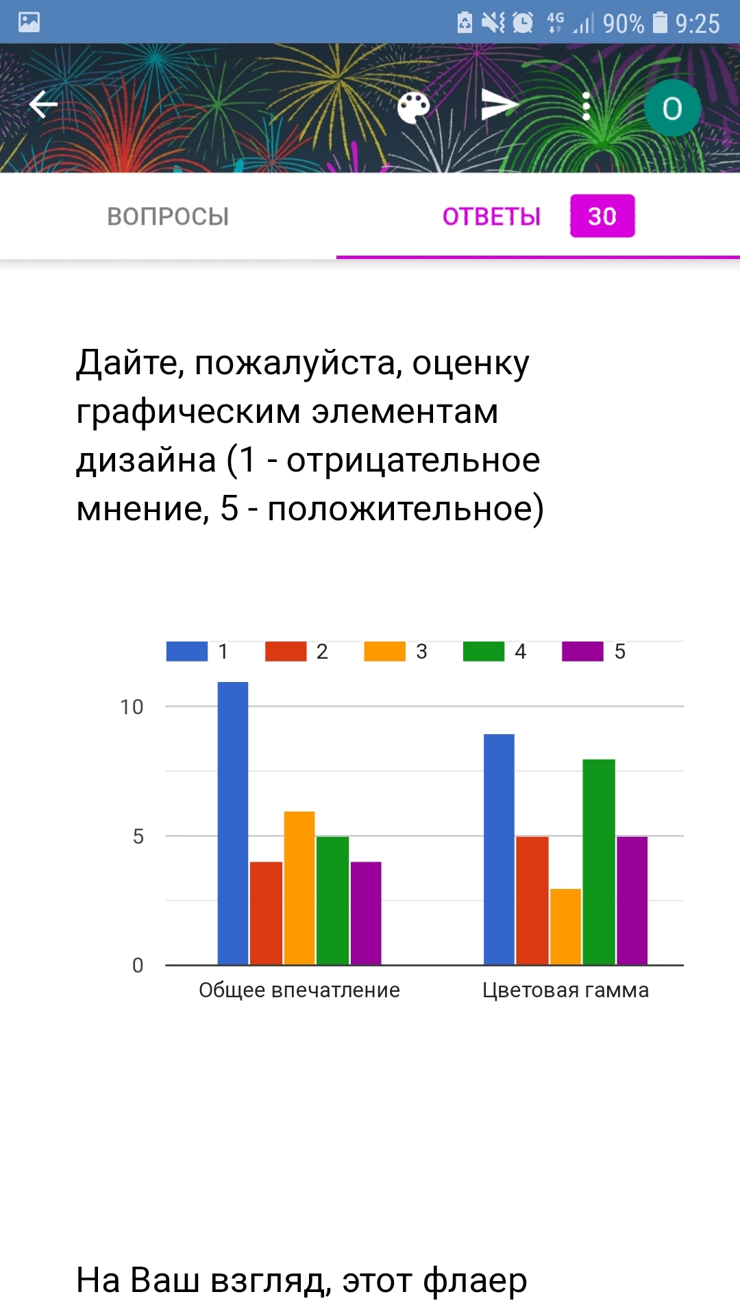 Не обращайте внимания, это для себя - Моё, Неважно, Учеба, Длиннопост