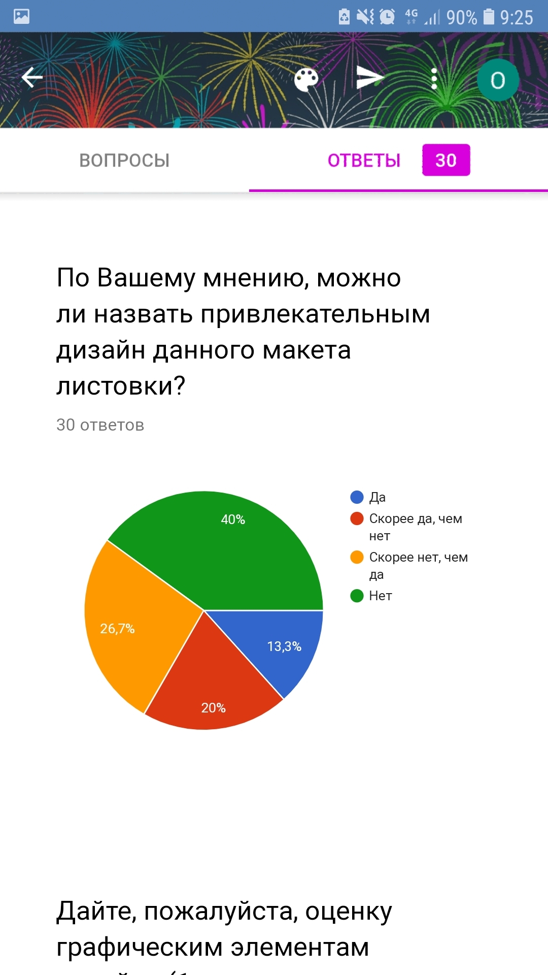 Не обращайте внимания, это для себя - Моё, Неважно, Учеба, Длиннопост